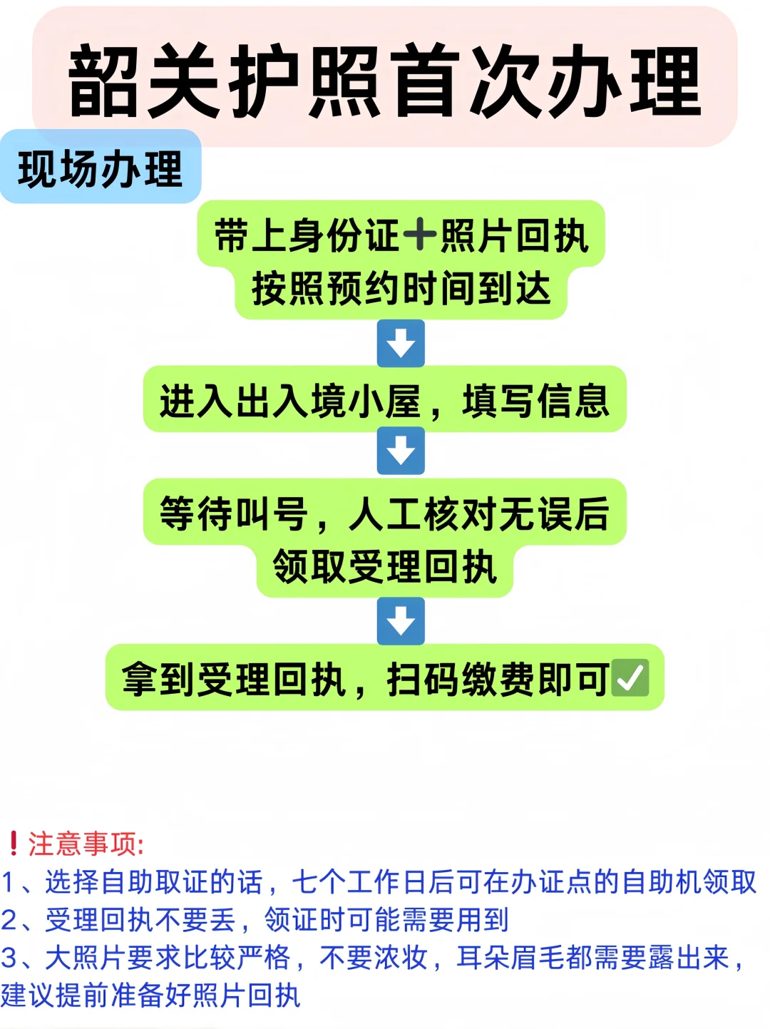 韶关护照首次办理攻略✨轻松搞定出国行