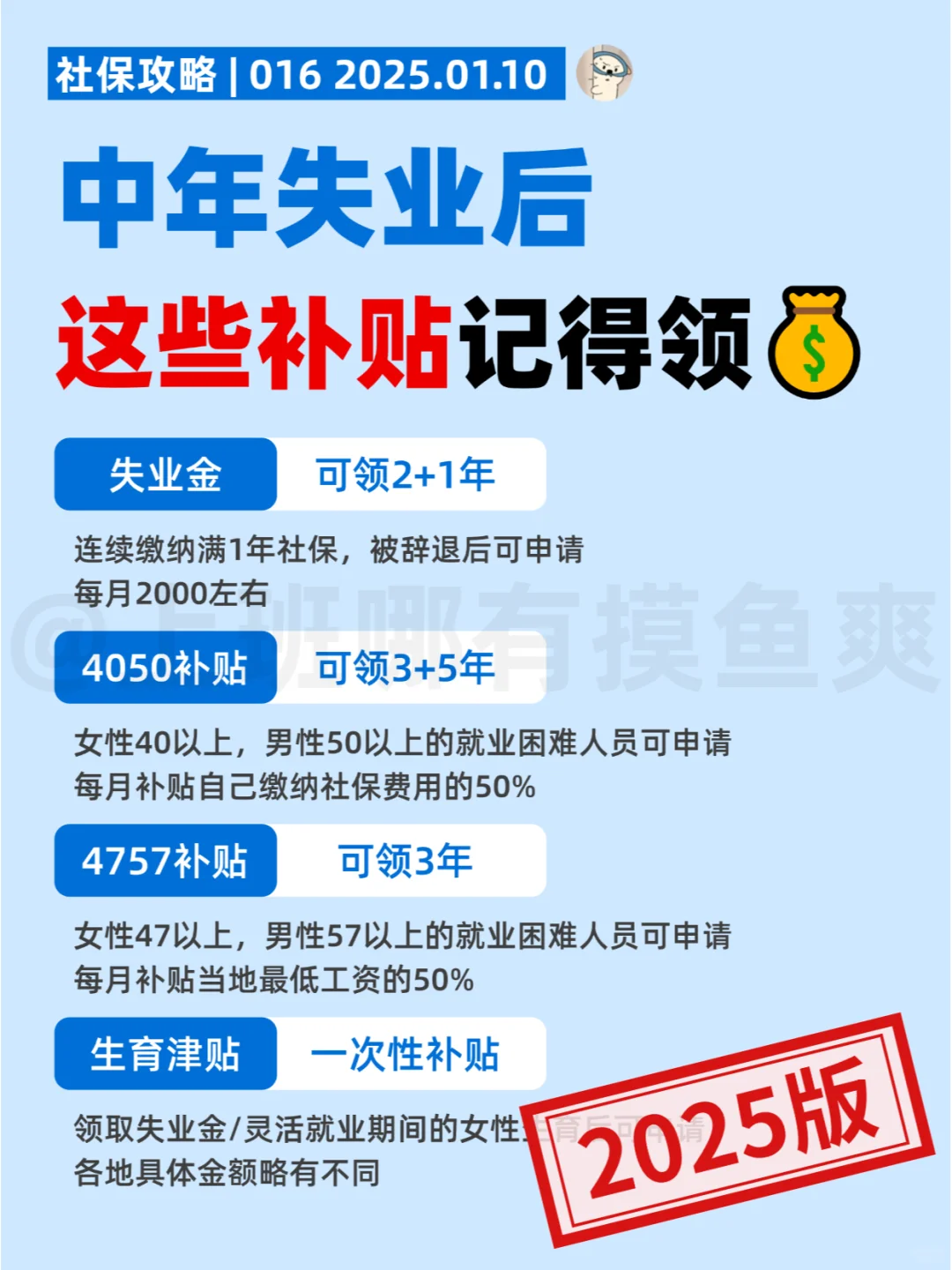 失业之后，可以领的补贴居然有那么多