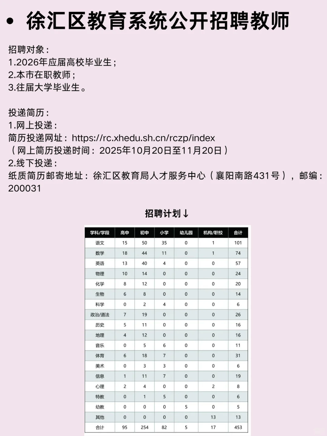 上海近期招聘活动！别再错过了🧑‍💻