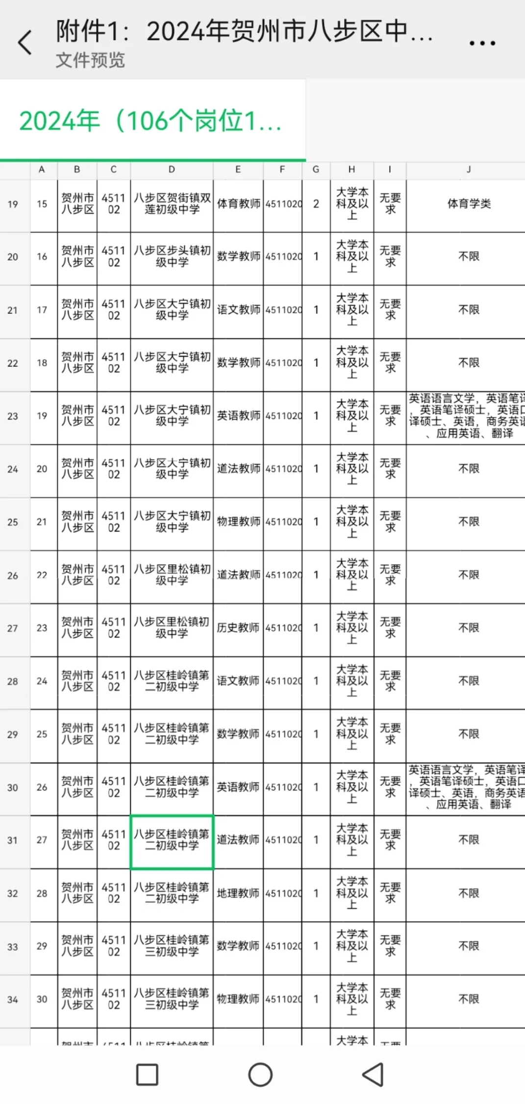 贺州八步区招聘教师190人公告