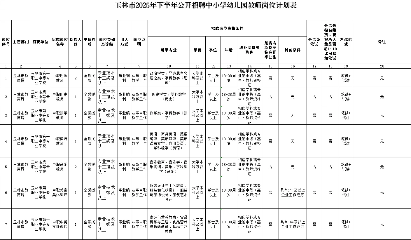 快🎈玉林出公告啦，中小幼有岗