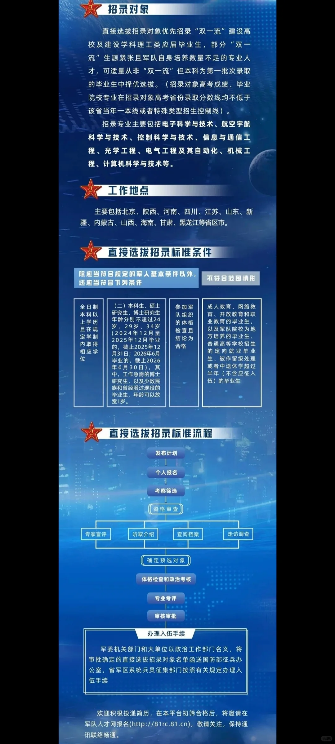 2025年下半年军事航天部队直接选拔招录公告