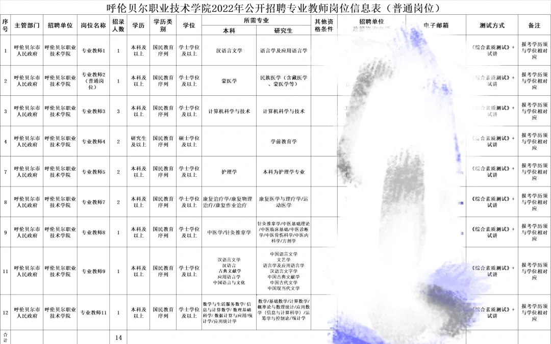 【内蒙古教招】呼伦贝尔