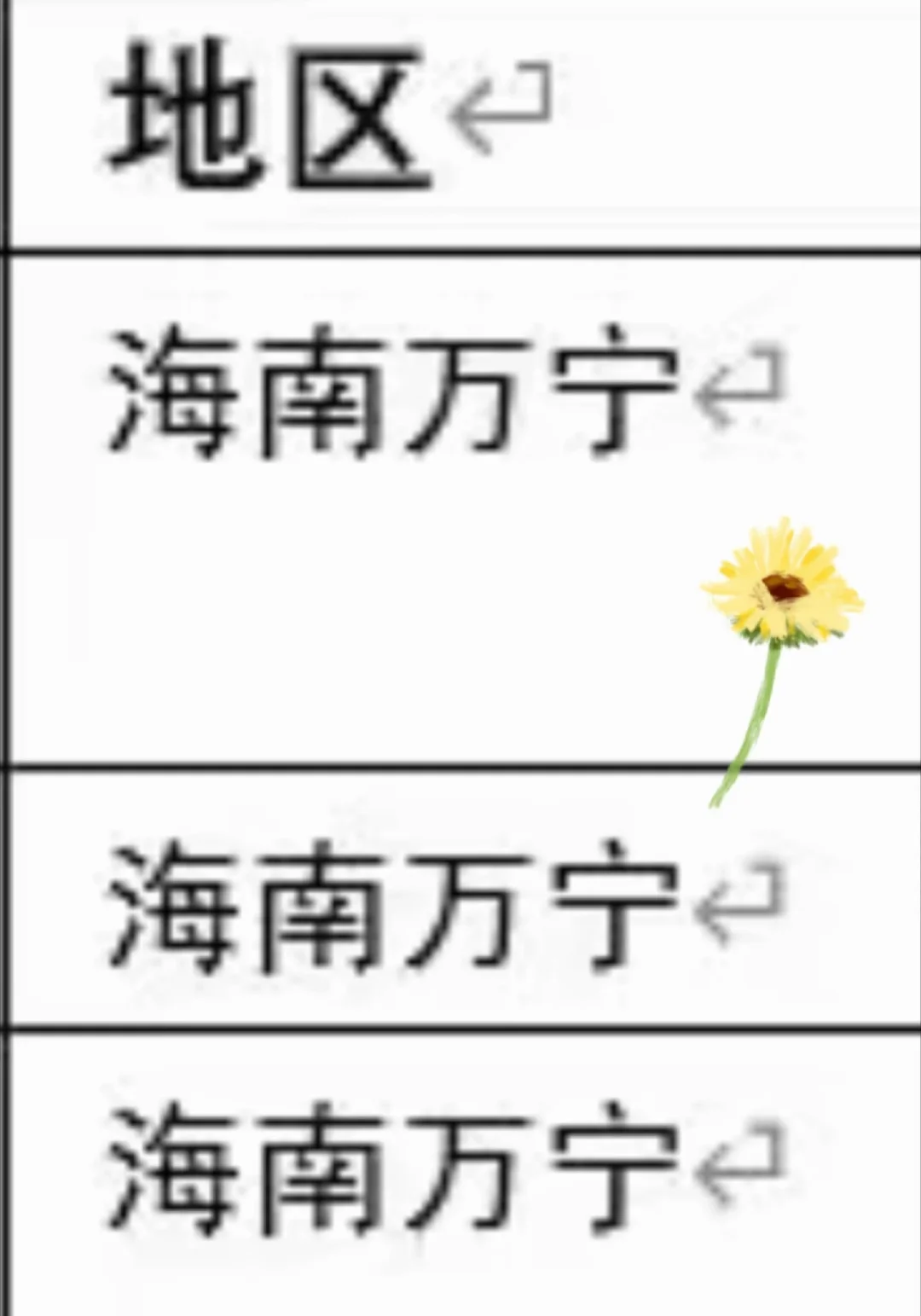 海南万宁出了