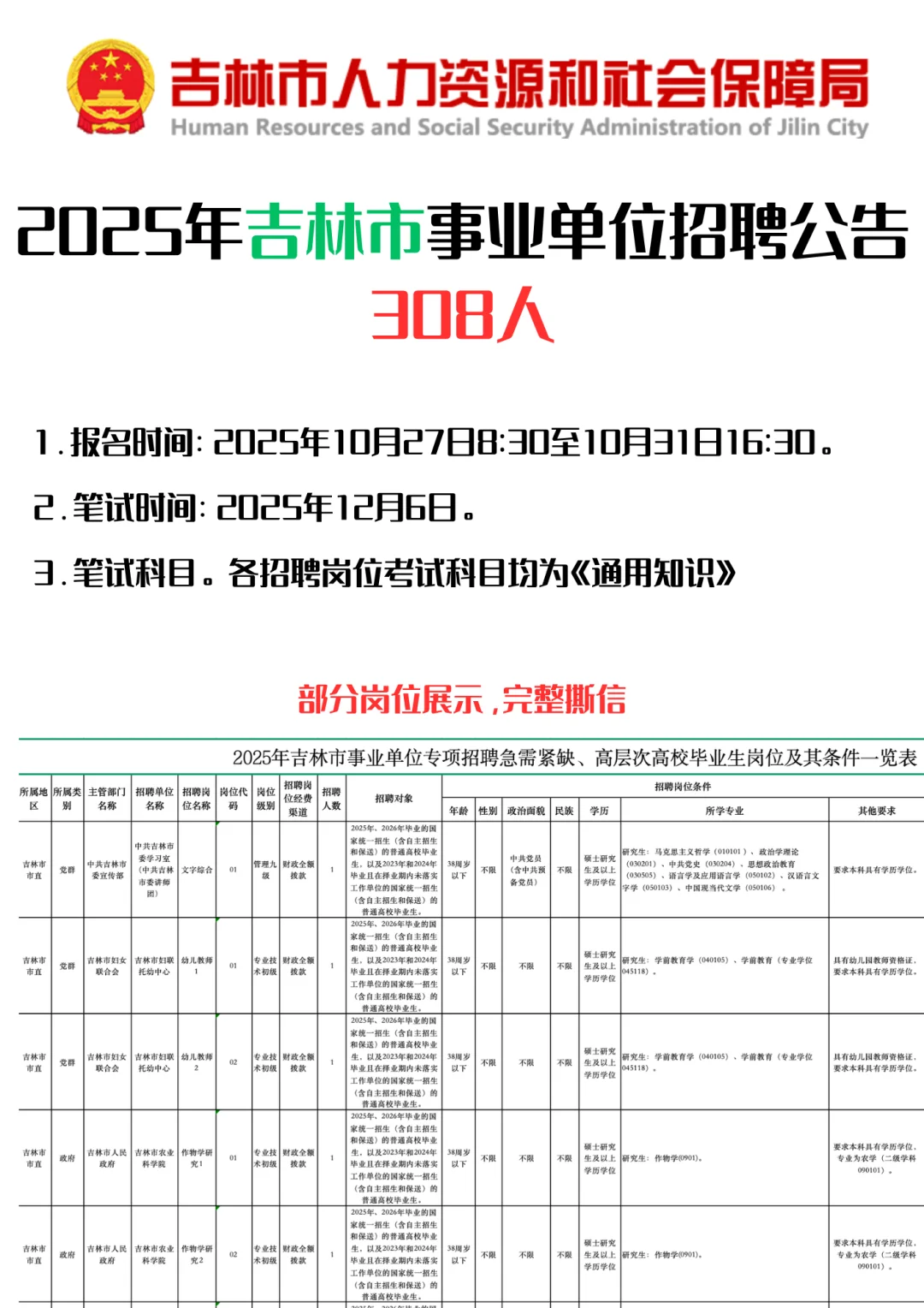 25年吉林市事业单位专项招聘，308人