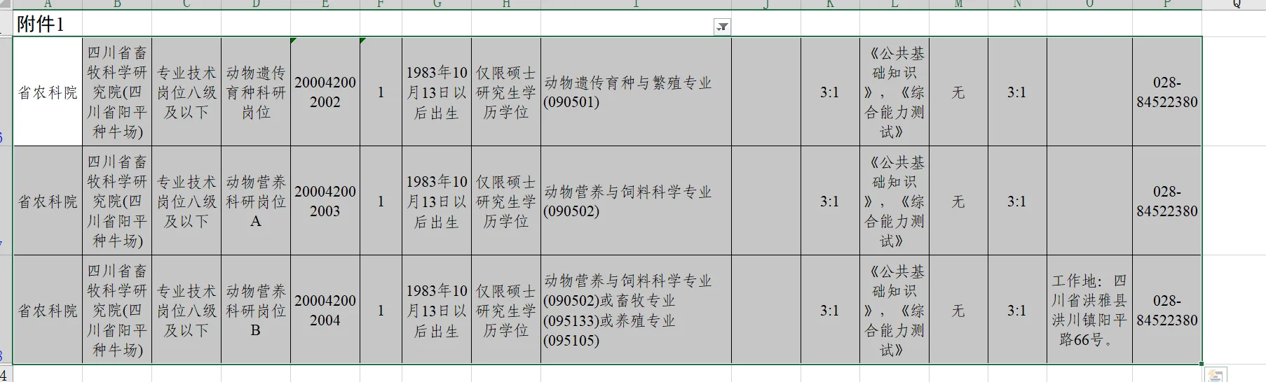 四川省农业科学院招聘兽医 畜牧研究生