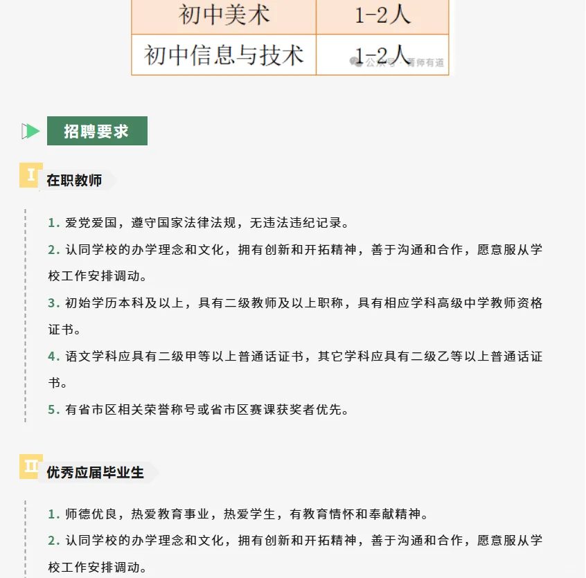 成都市泡桐树中学教师招聘公告