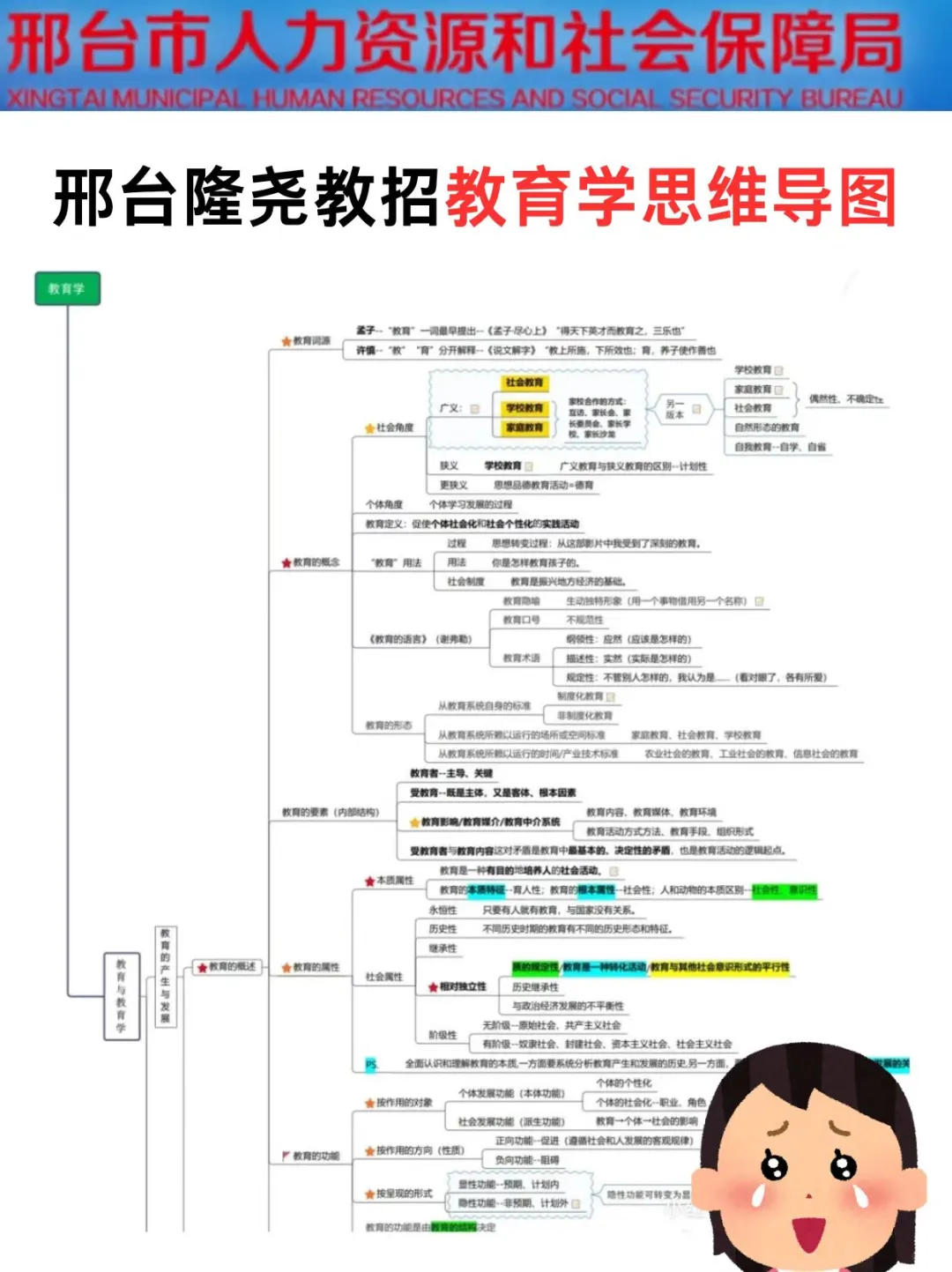 25邢台隆尧教师招聘，五次经历能救一个是一