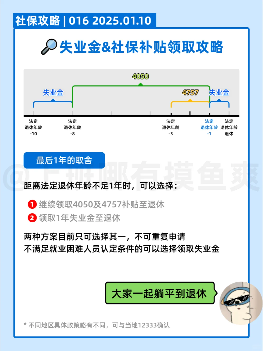 失业之后，可以领的补贴居然有那么多