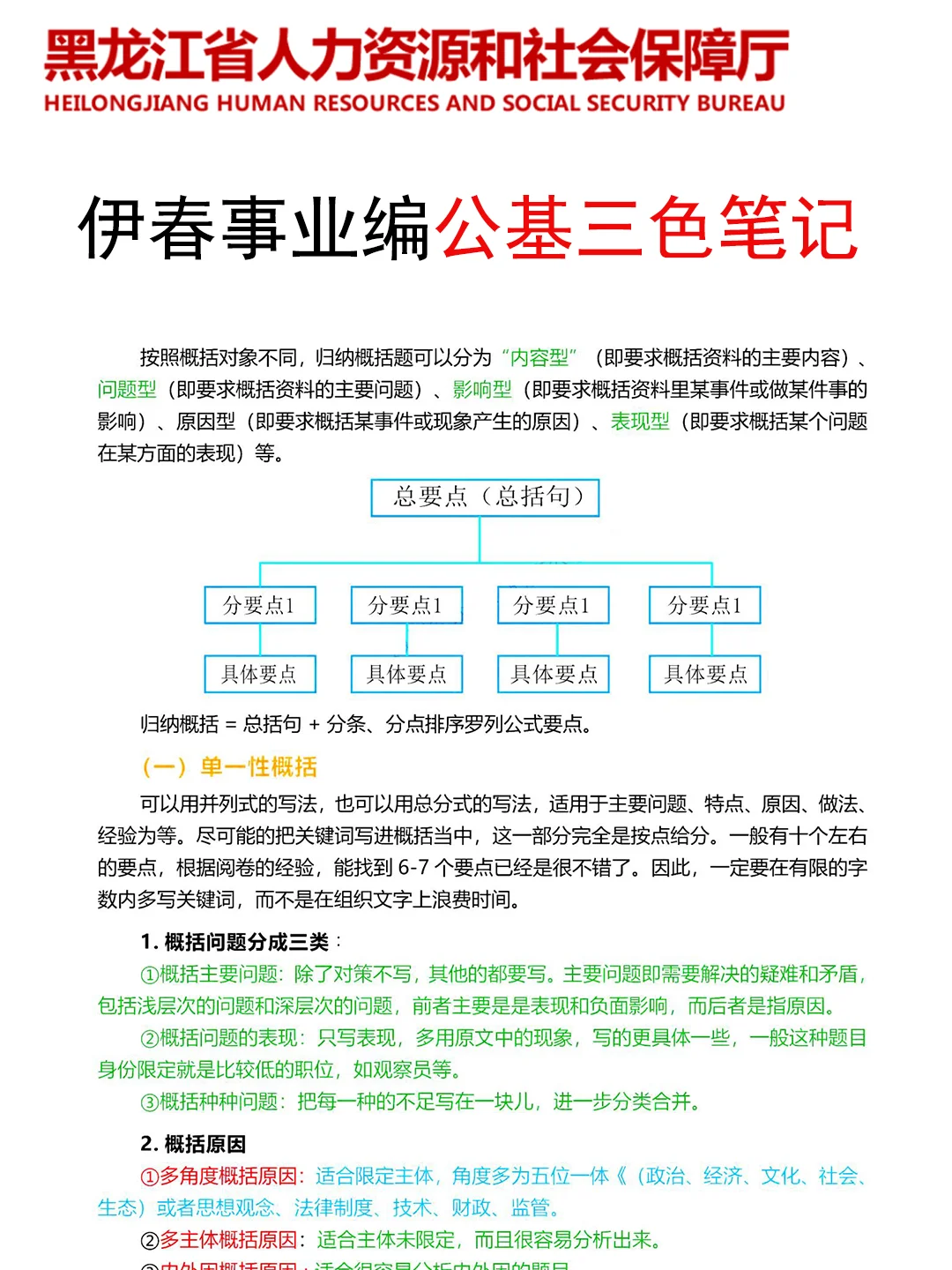 给大家普及一下，25黑龙江伊春事业编的强度