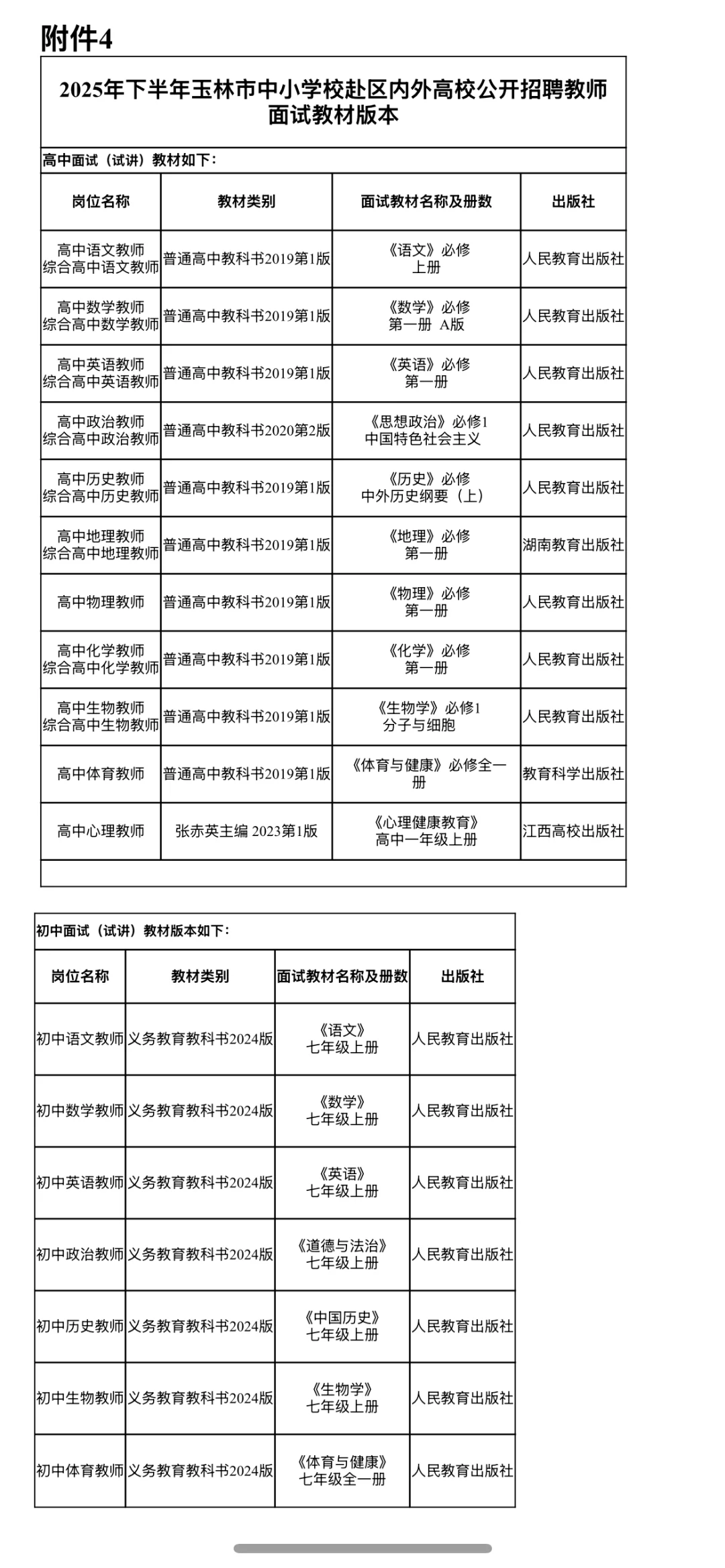 玉林市高校秋招大家可以积极报名拿到Offer