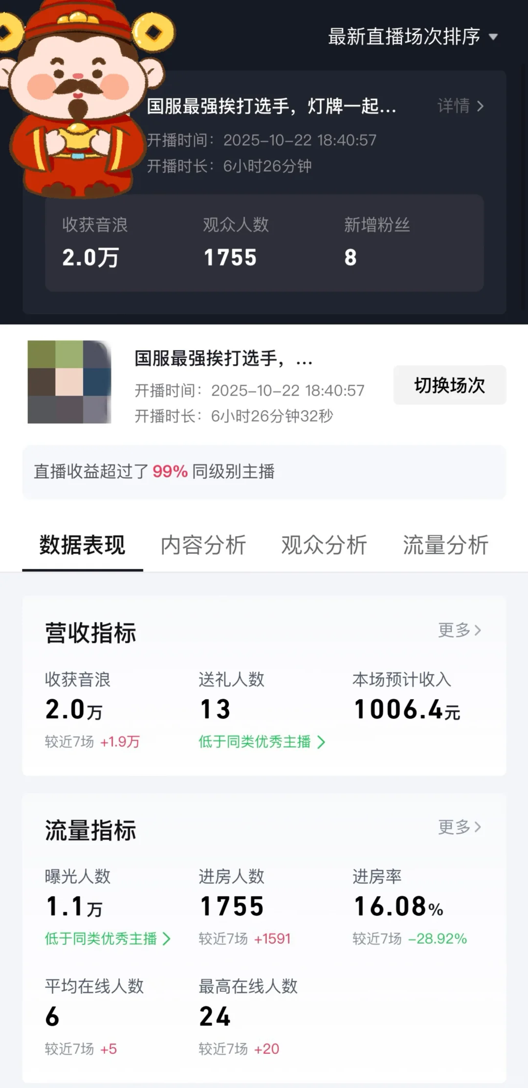 王者直播第11天 新人展馆第二周点满