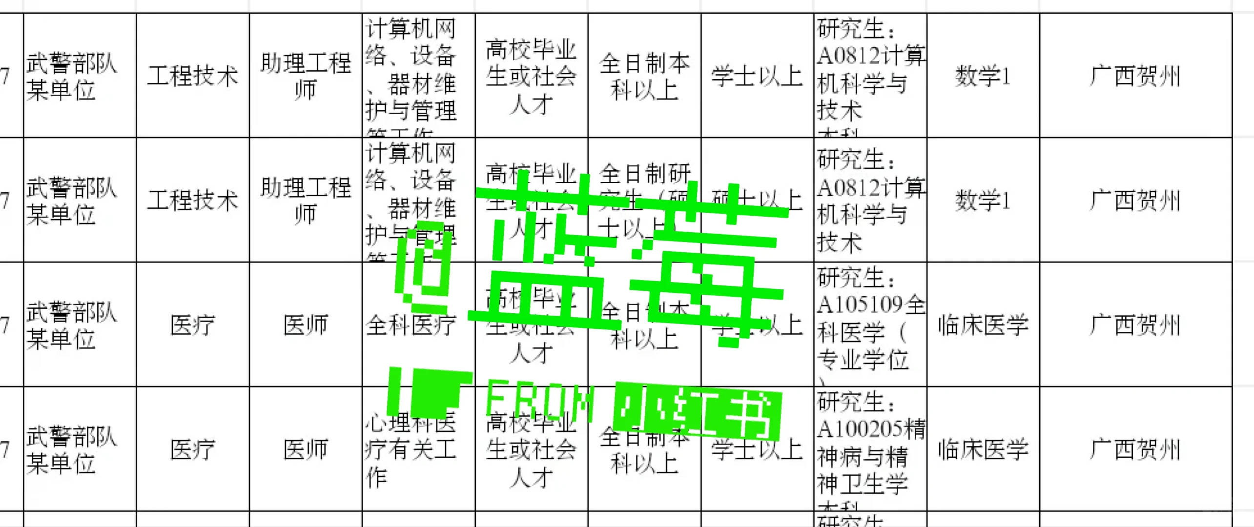 广西贺州出了！广西贺州