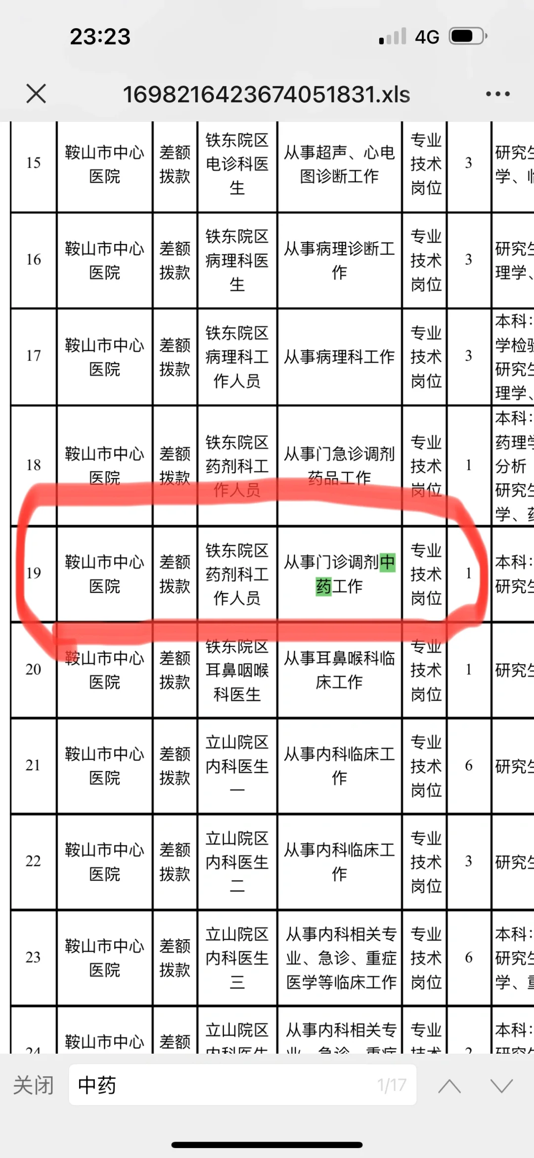 鞍山市中心医院招新岗位四问