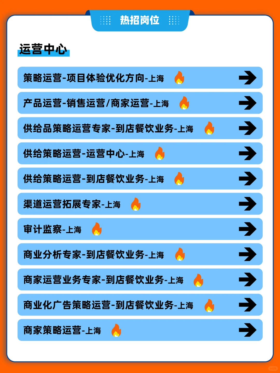 饿了么/淘宝闪购运营岗热招中，接好运🎁