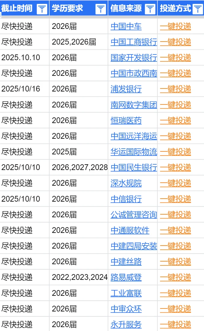 10.19 南宁26秋招捞人节奏拉满！