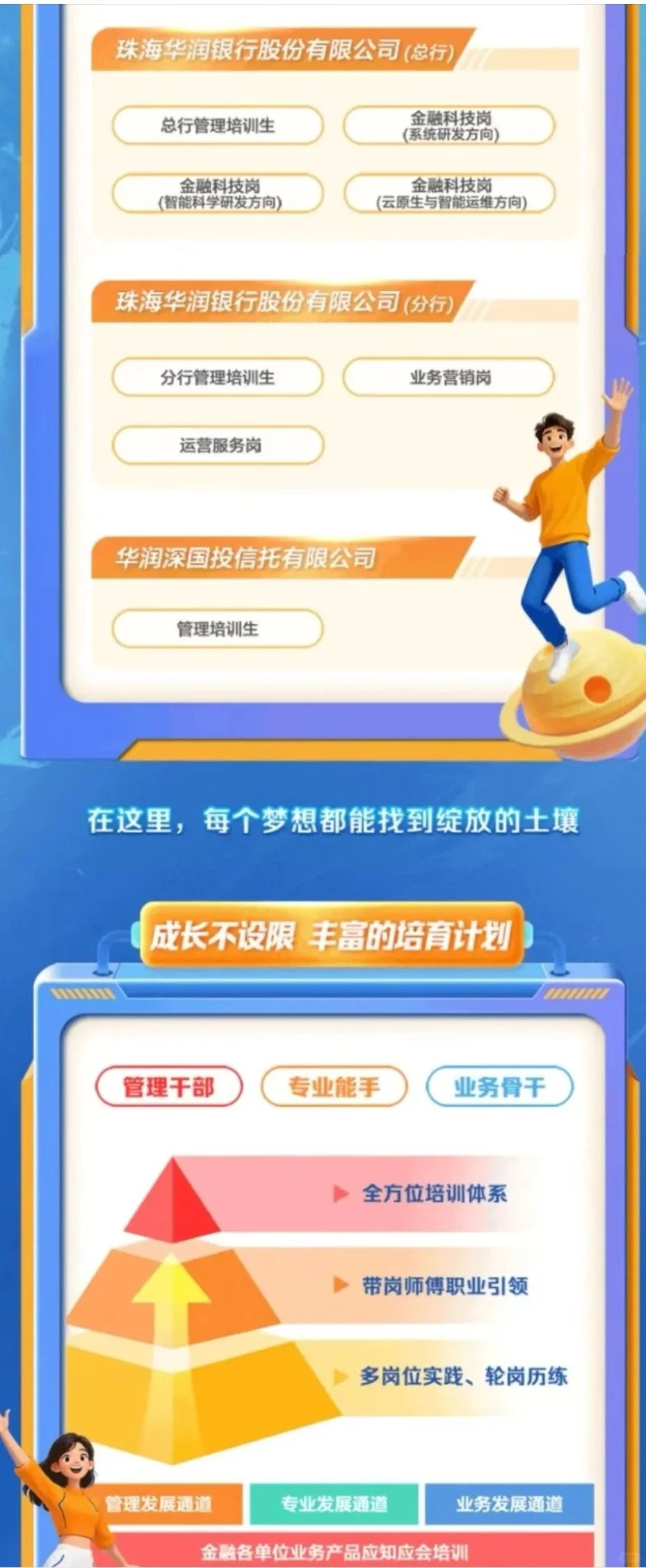 华润金融2026届校招正式启动