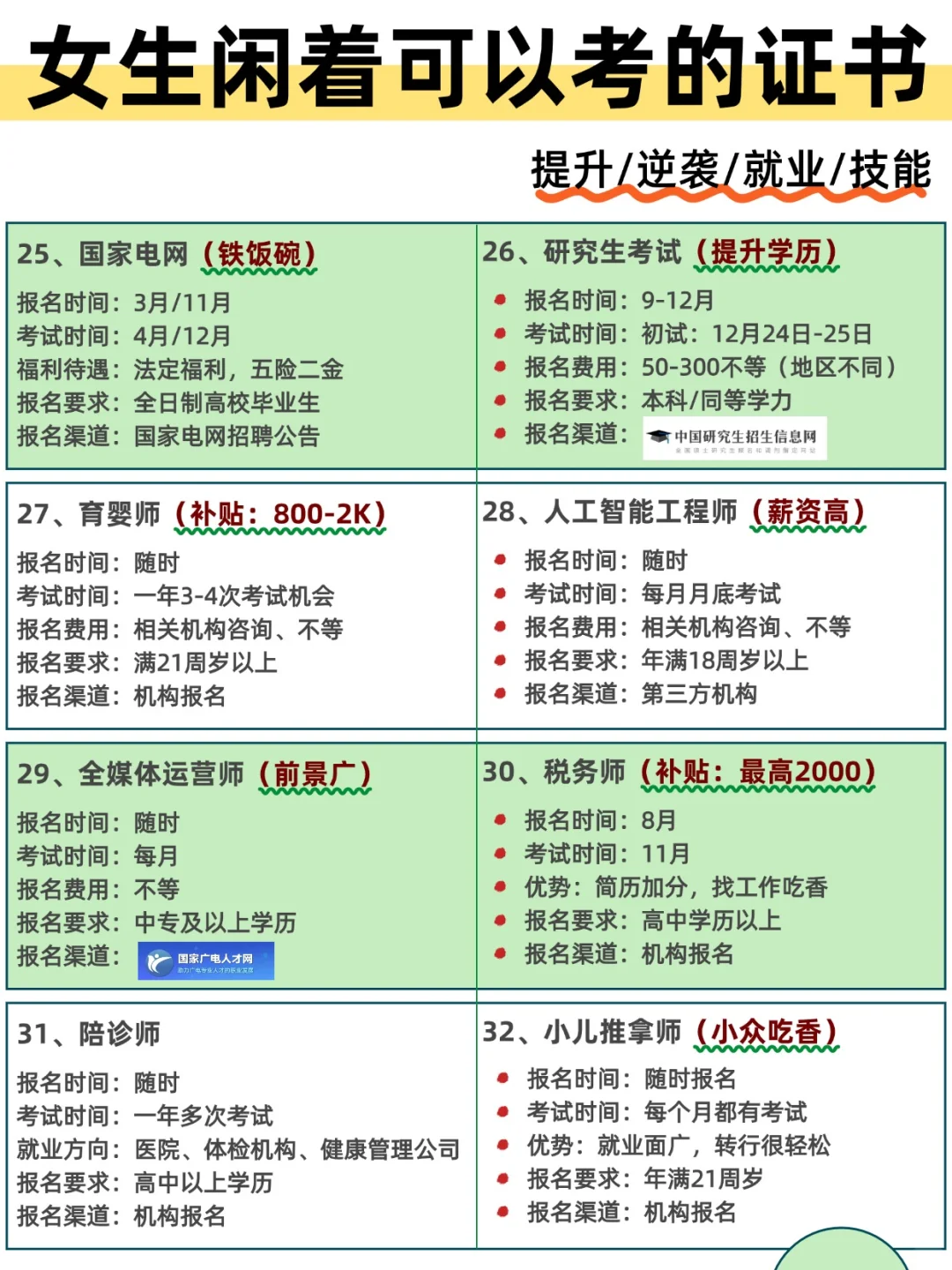 拒绝内耗！女生考这几个证，轻松转行拿高薪