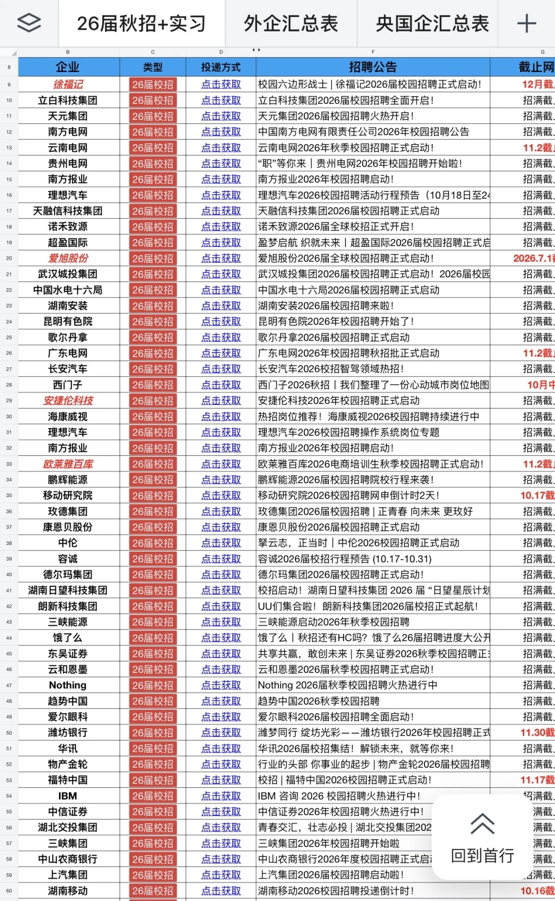 不是哥们儿，这是真免笔试的？！