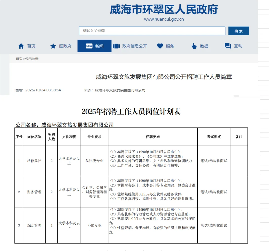 威海环翠文旅集团招人了！不限专业
