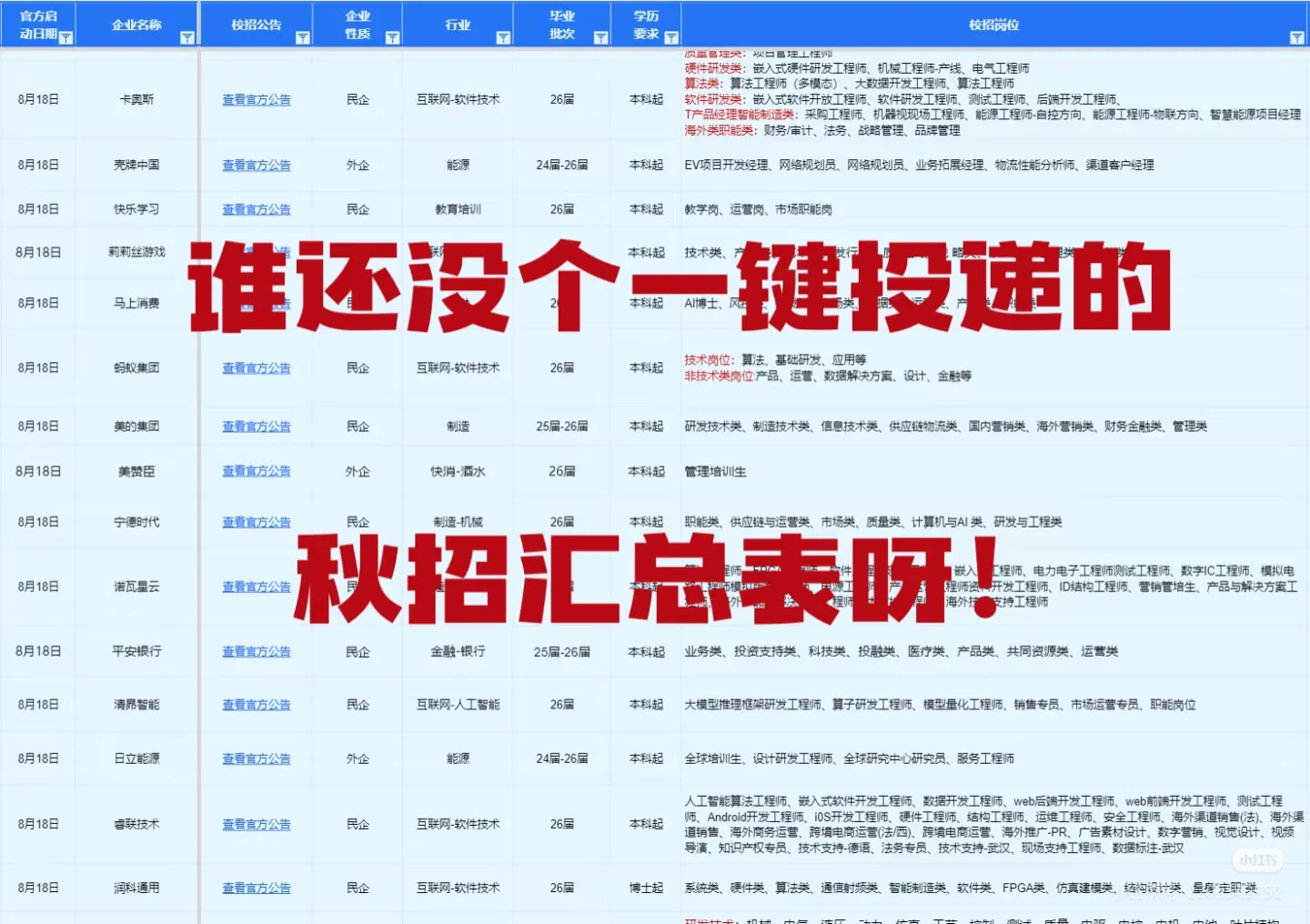 VIVO 2026校园招聘 今天晚上启动啦