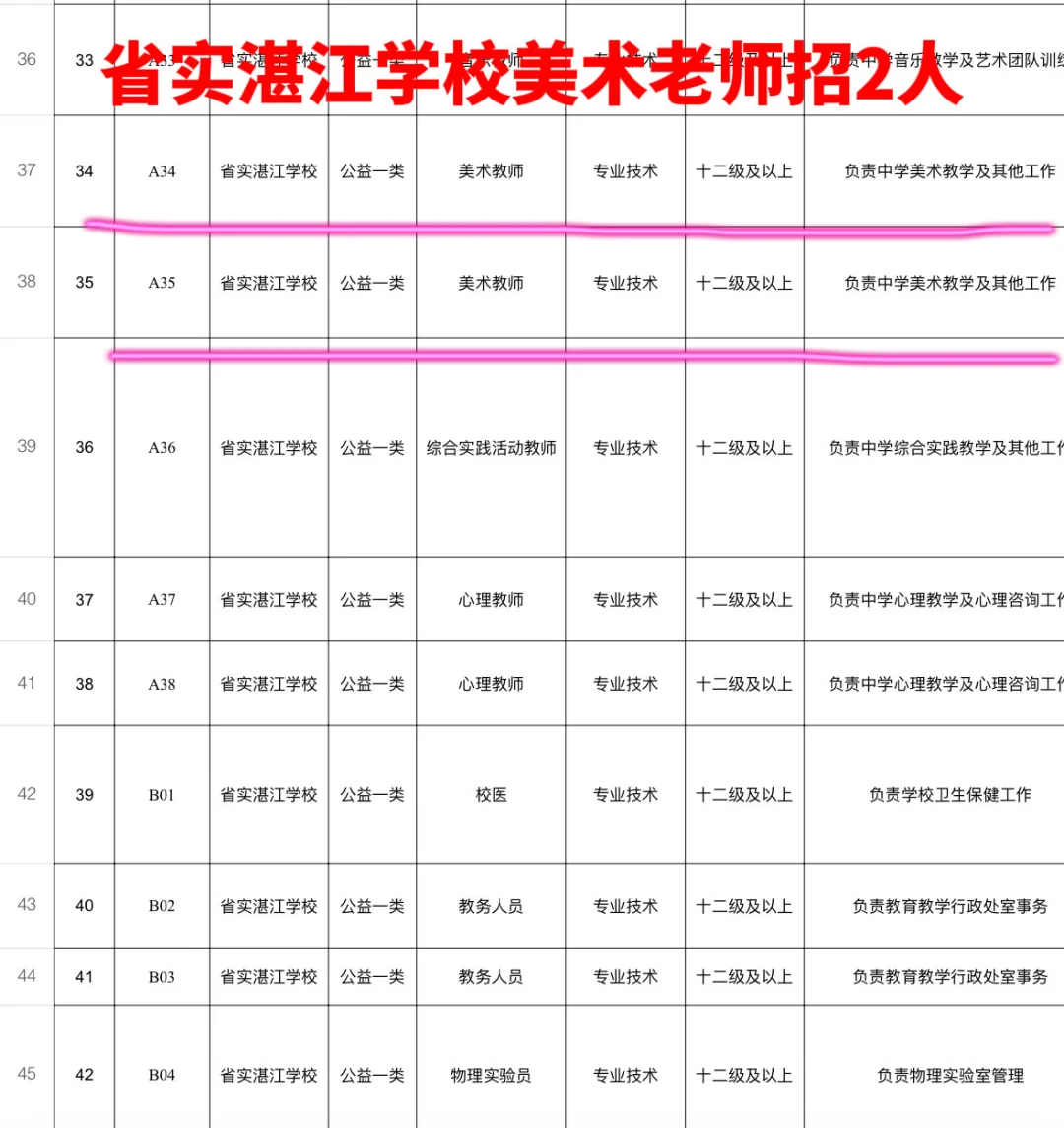 广东各地秋招美术教师岗位表