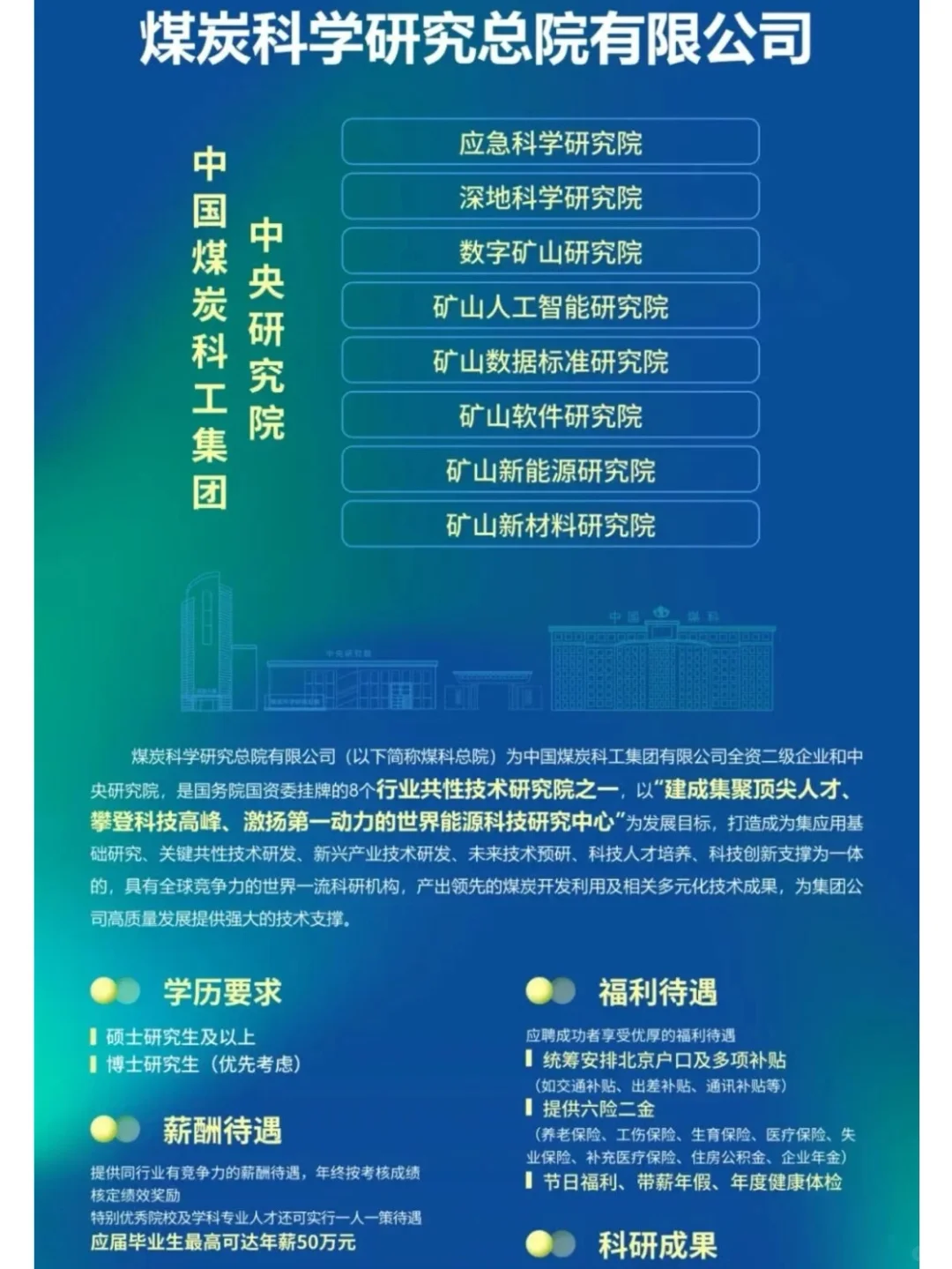 中煤集团2026校招/环境有岗