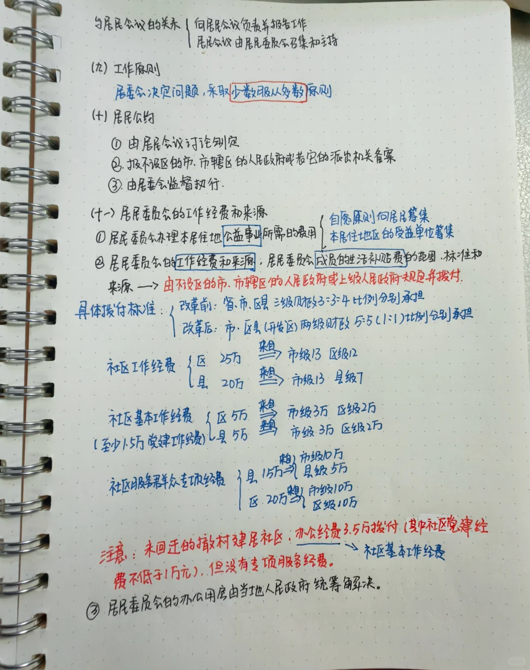 今天学：社区组织—居民委员会
