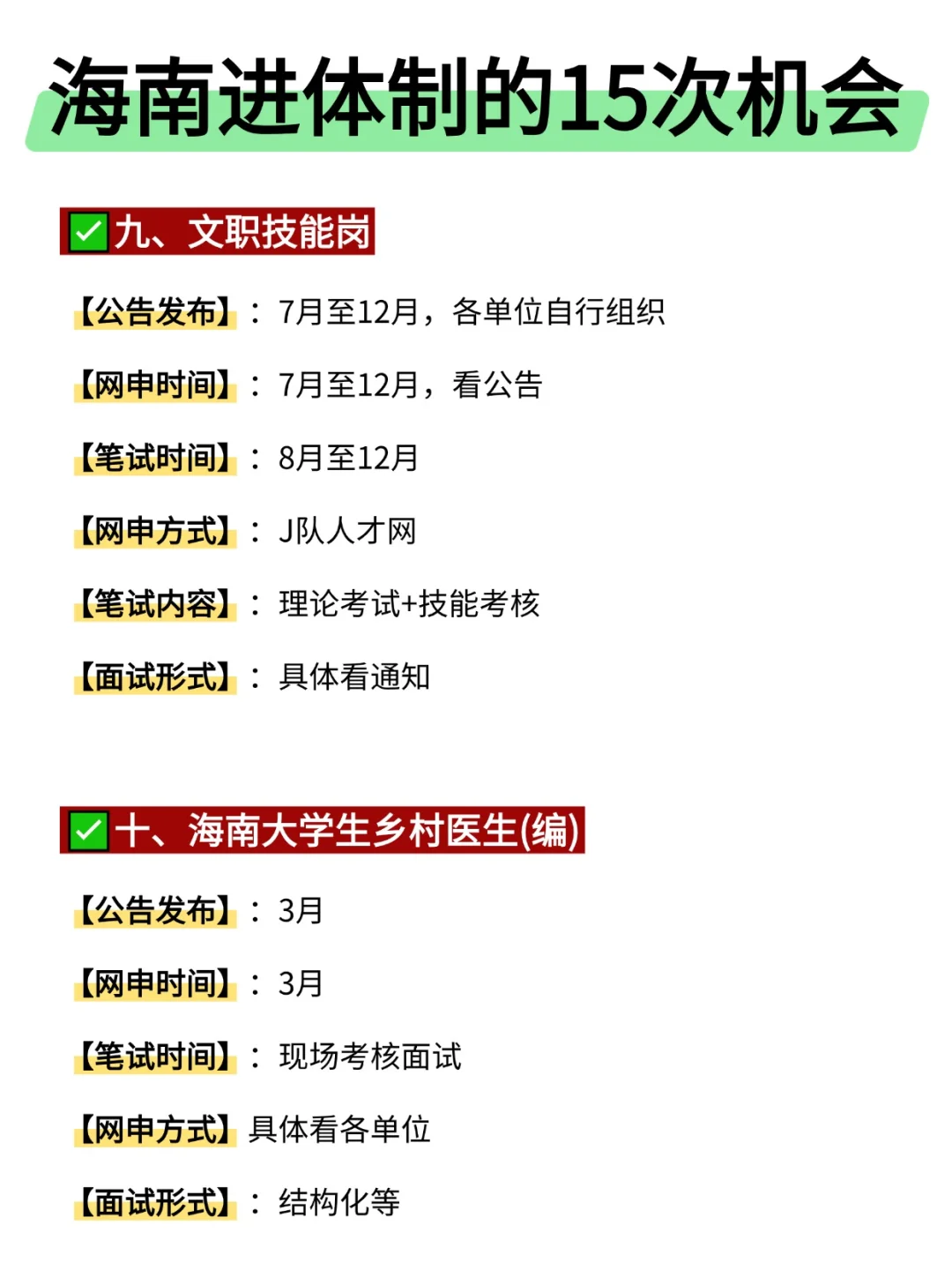 海南进体制的15次机会！！！