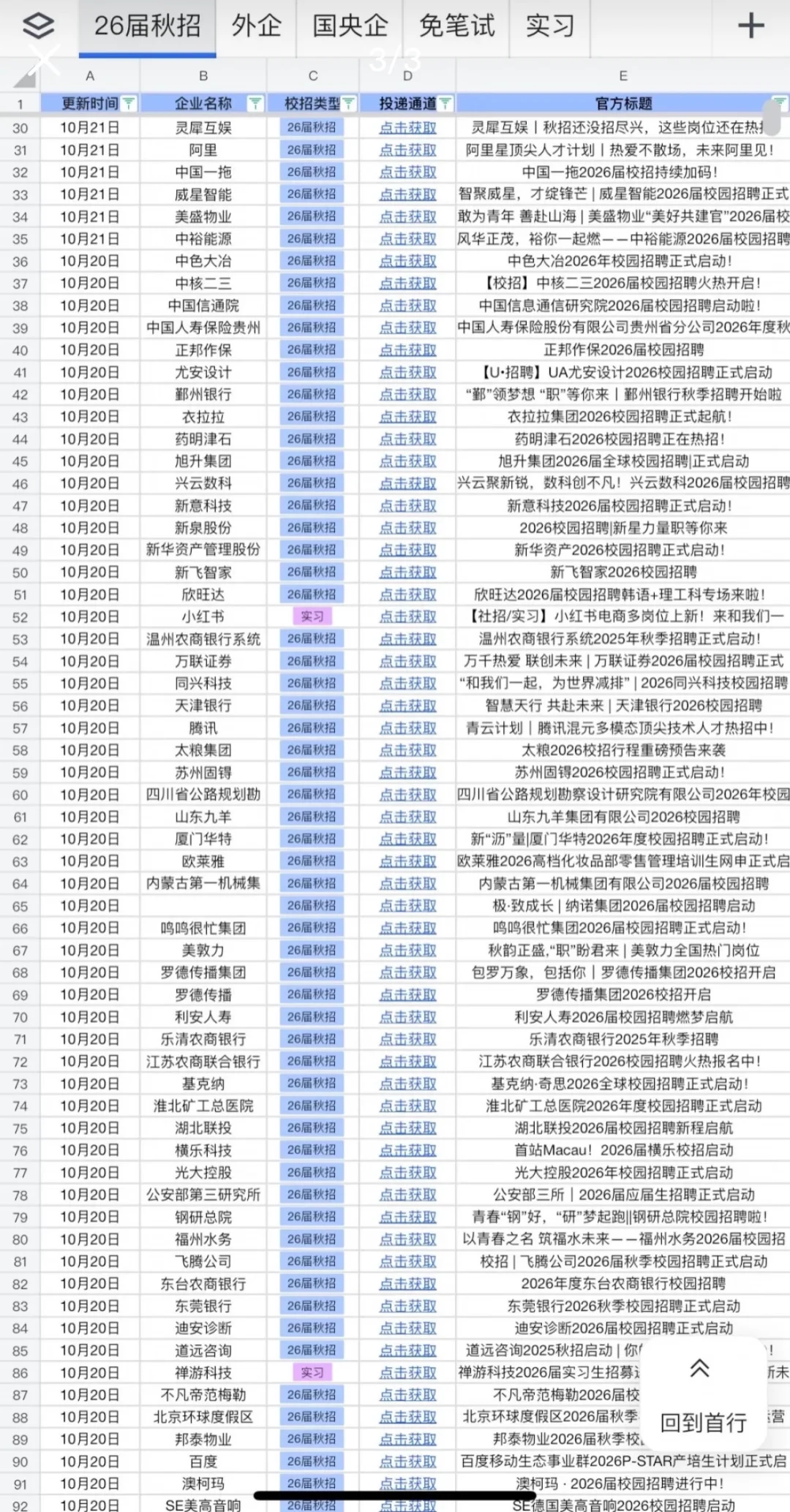 秋招“慢半拍”也没事呀，根本投不完😏