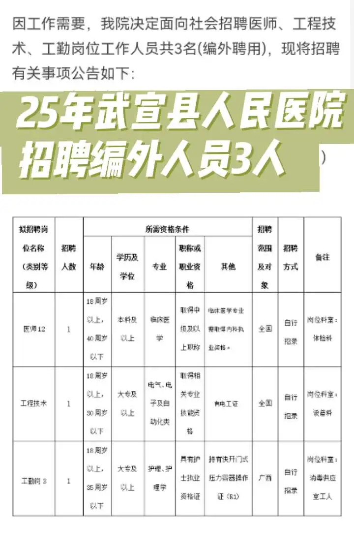 武宣县人民医院招聘3人！