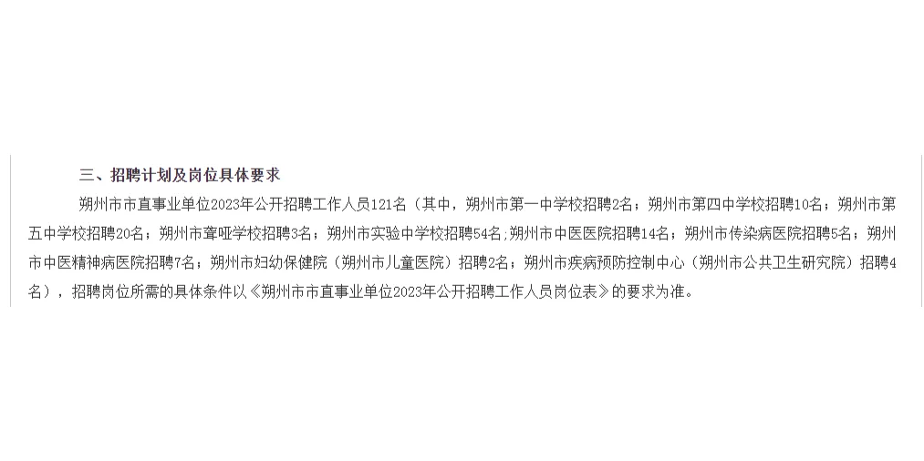 121人！朔州市直事业单位招聘公告
