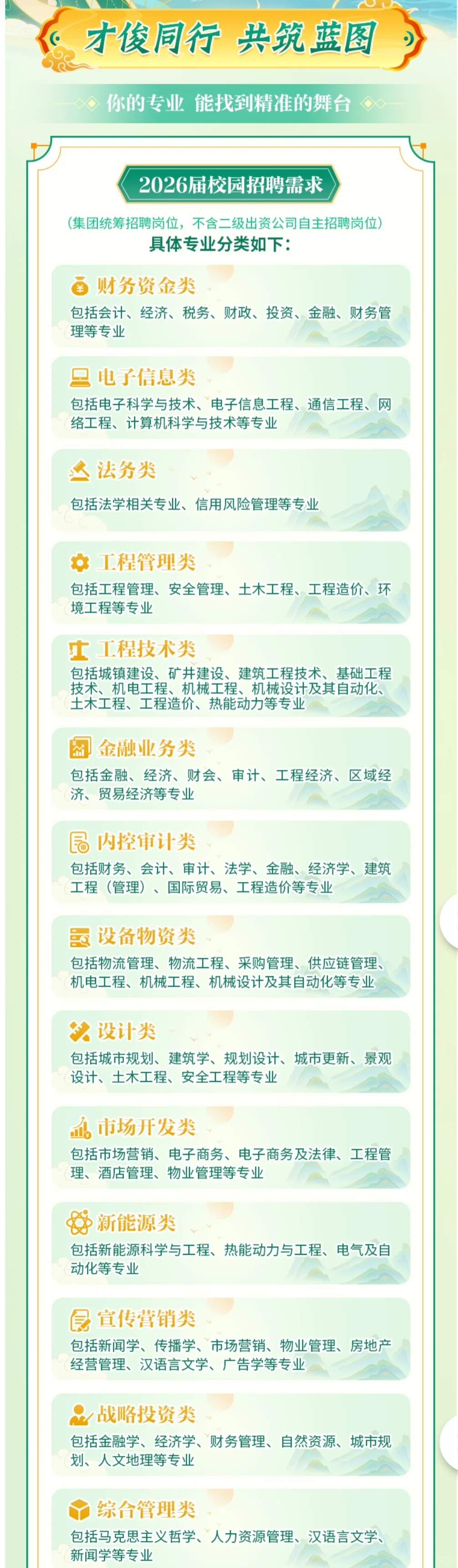湖北省联合发展投资集团校园招聘公告已发布