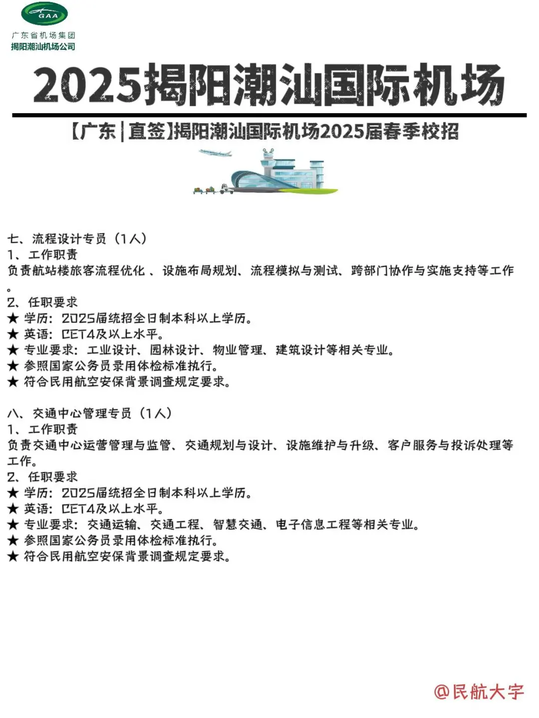 25揭阳潮汕国际机场春季校招，超多岗位‼️