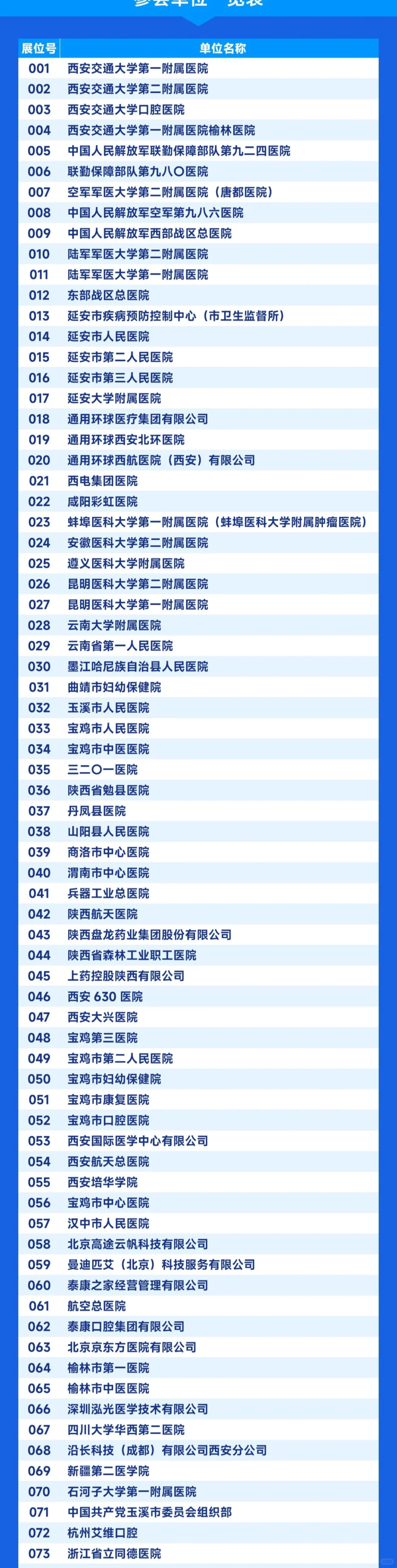非常值得现场感受的一场医学类招聘会