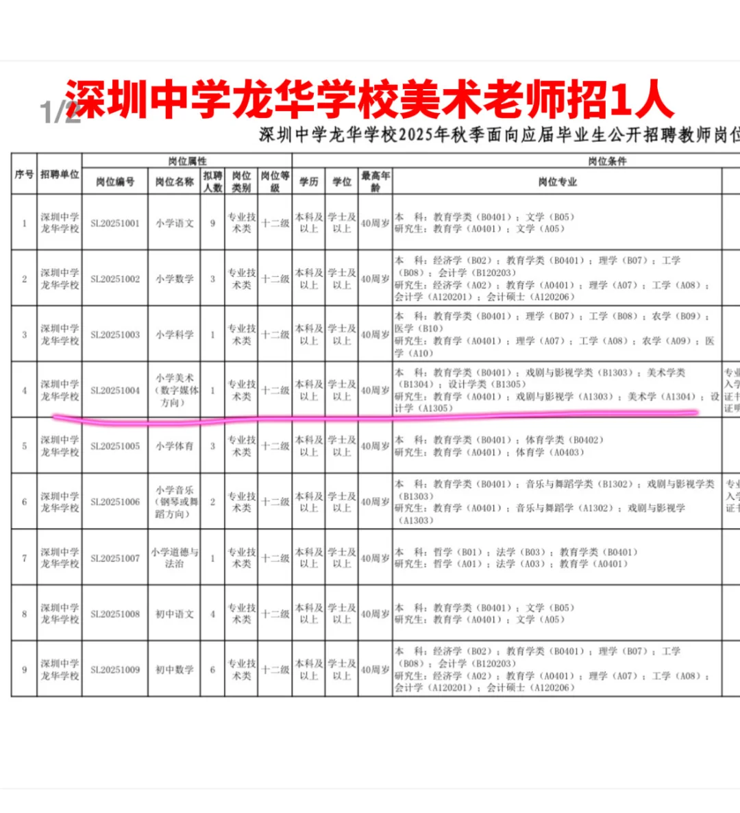 广东各地秋招美术教师岗位表