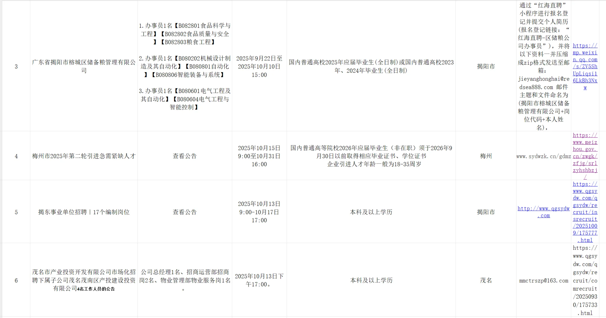 广东国企央企体制工作分享