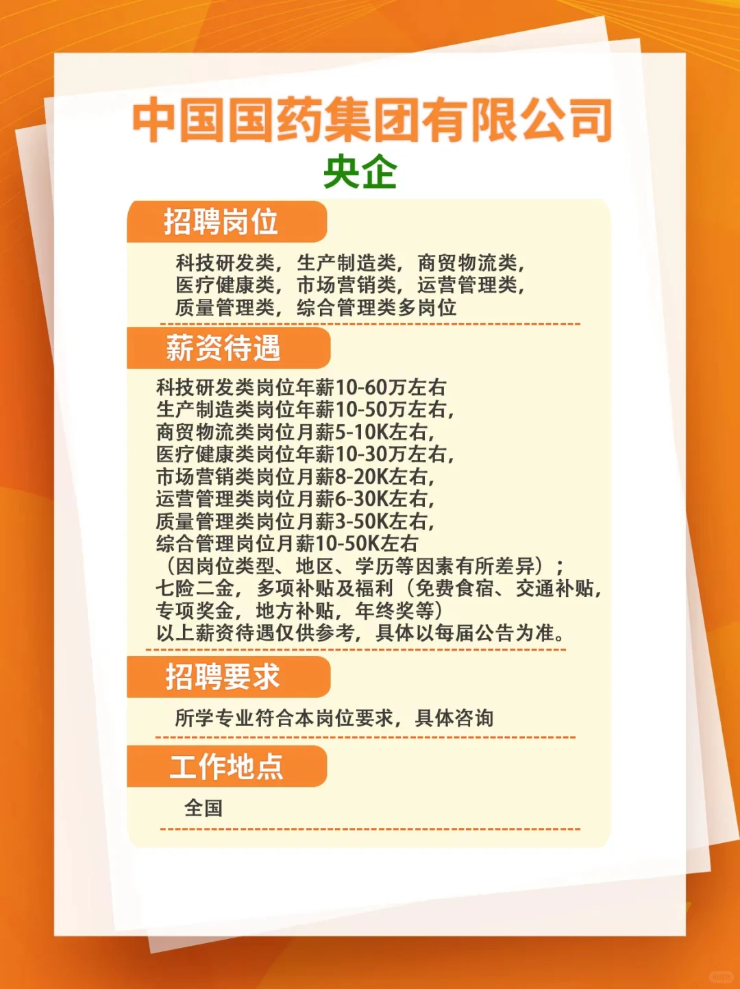 【中国国药集团有限公司】招人啦