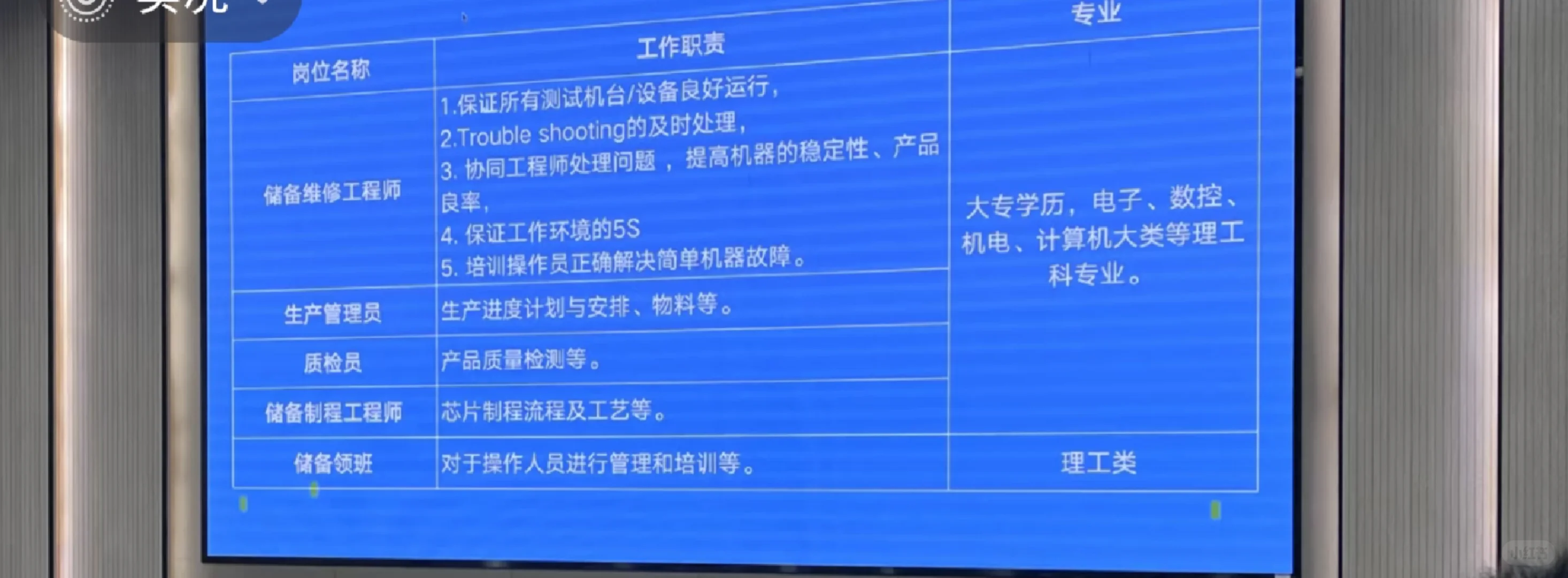 长电科技江阴半导体大厂招聘啦！