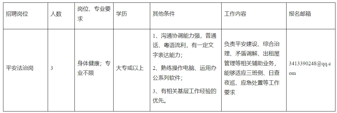 广州市越秀区人民政府北京街招聘公告