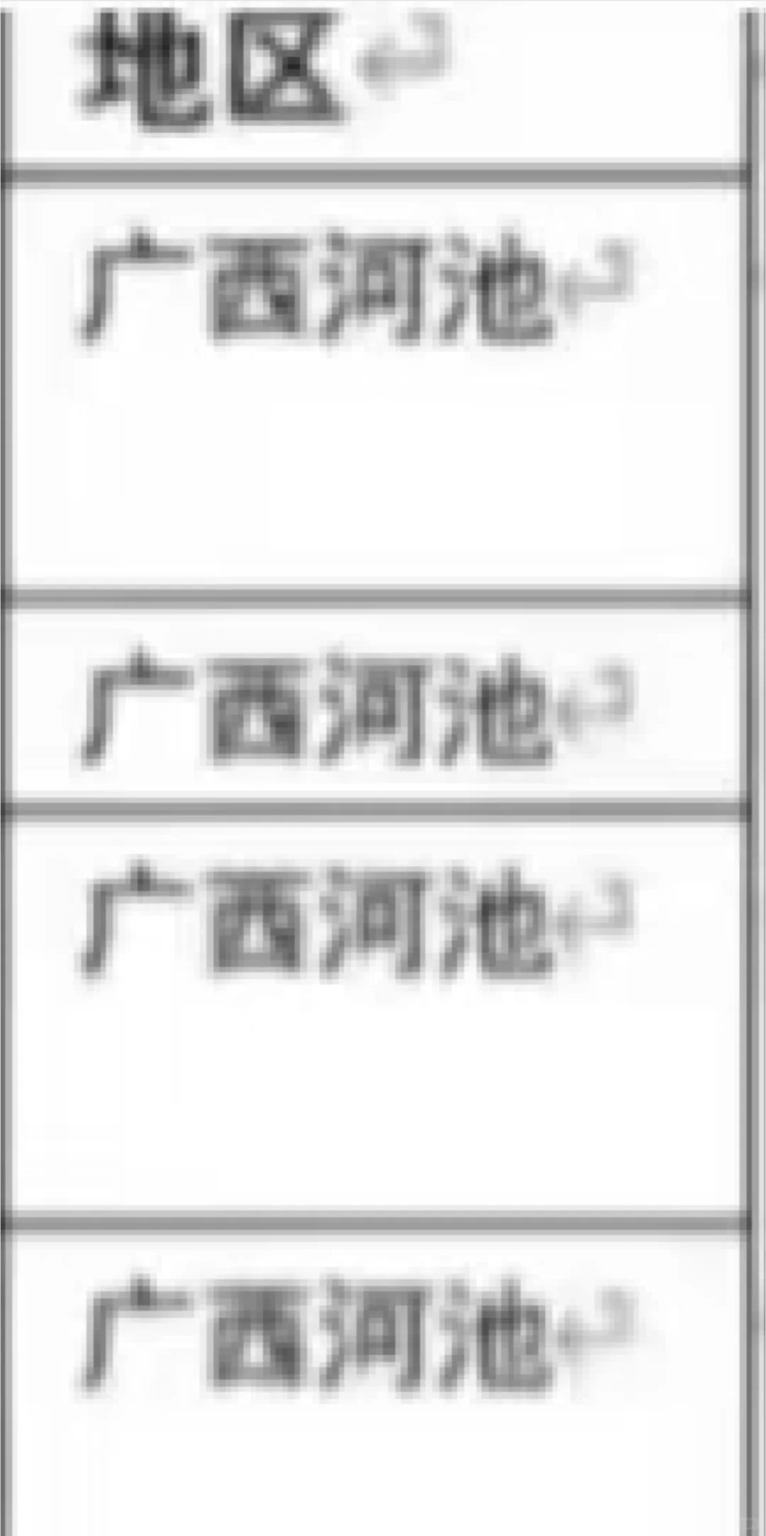 广西河池出了🔥