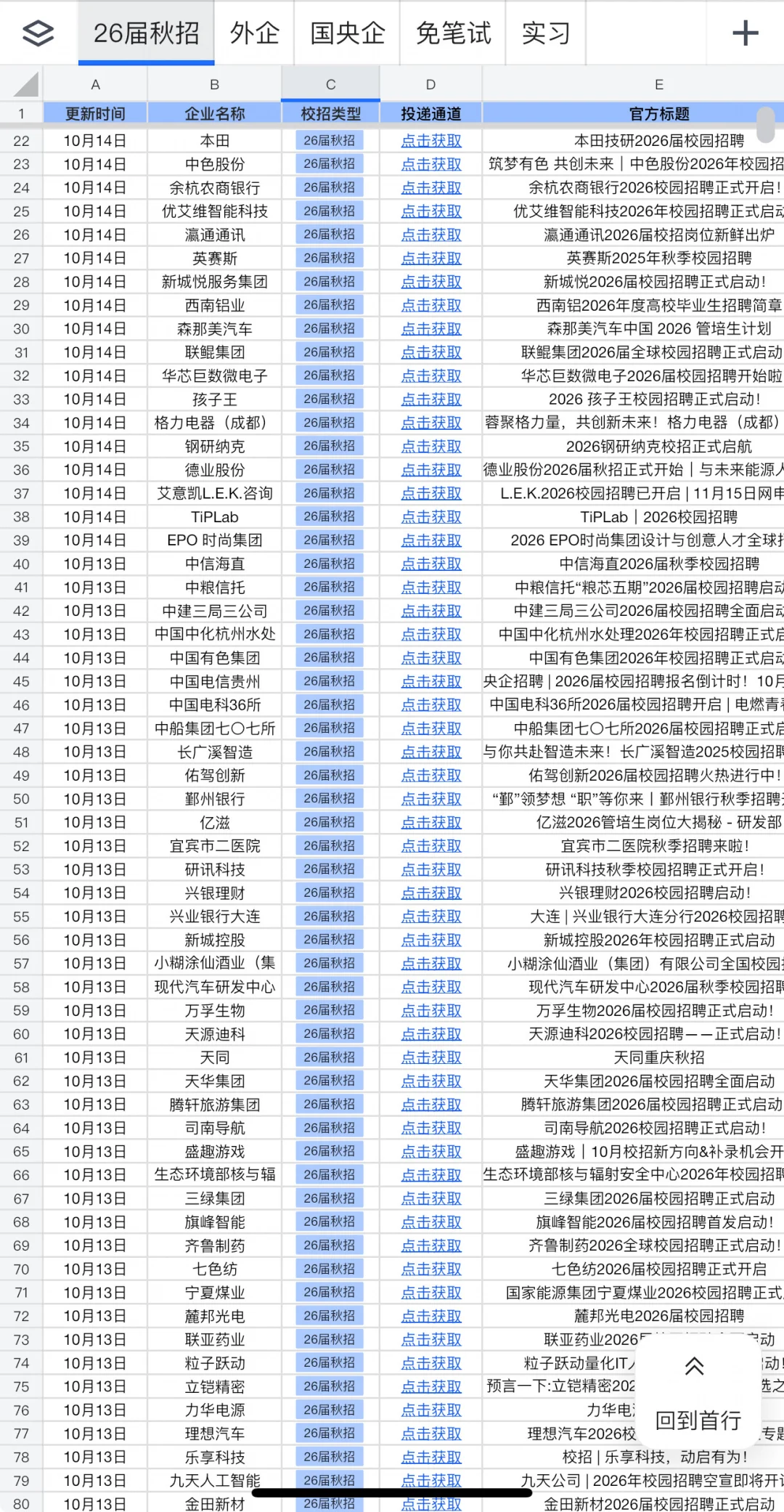 秋招慢半拍的真是走运了🥲