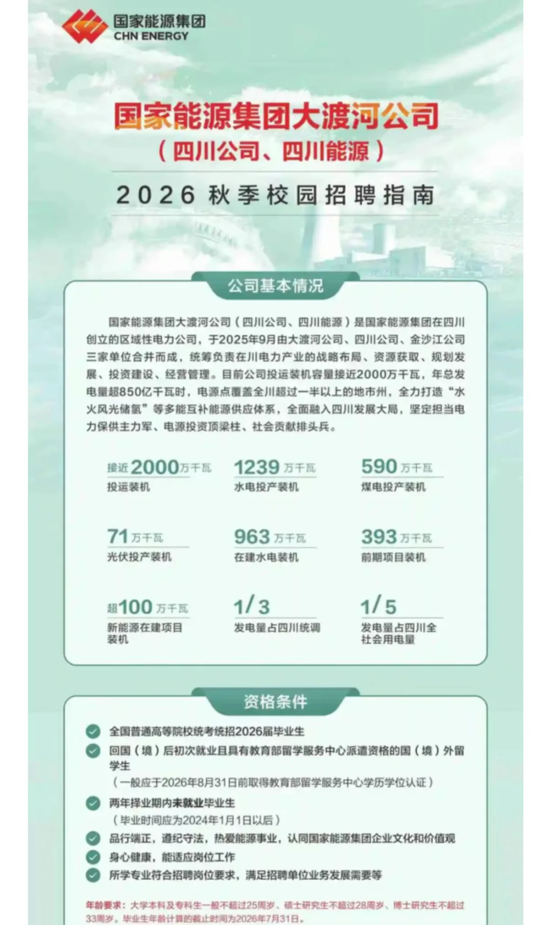 国网能源集团大渡河公司｜国企｜26校招