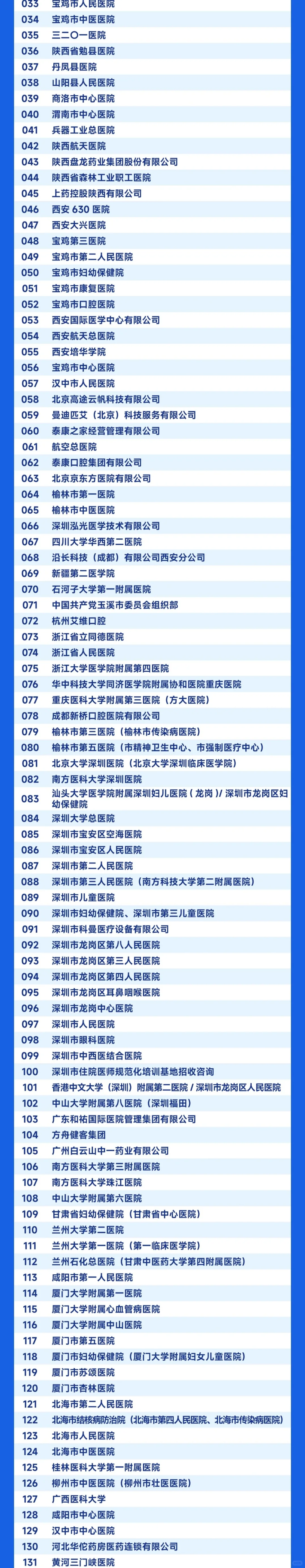 非常值得现场感受的一场医学类招聘会
