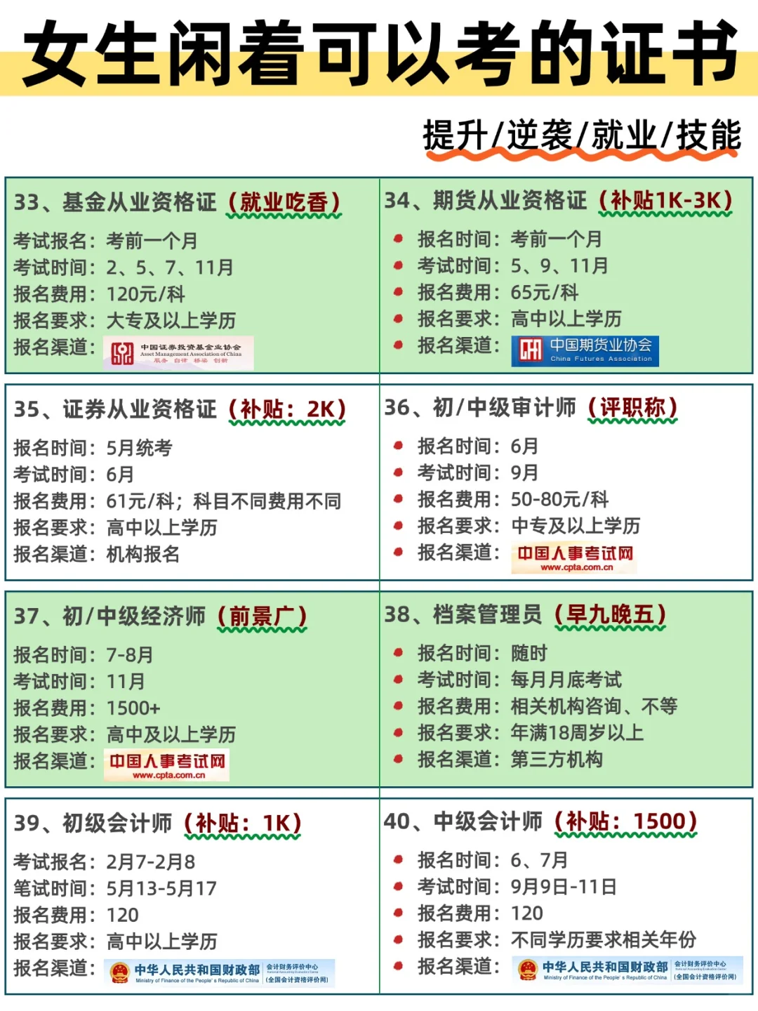 拒绝内耗！女生考这几个证，轻松转行拿高薪