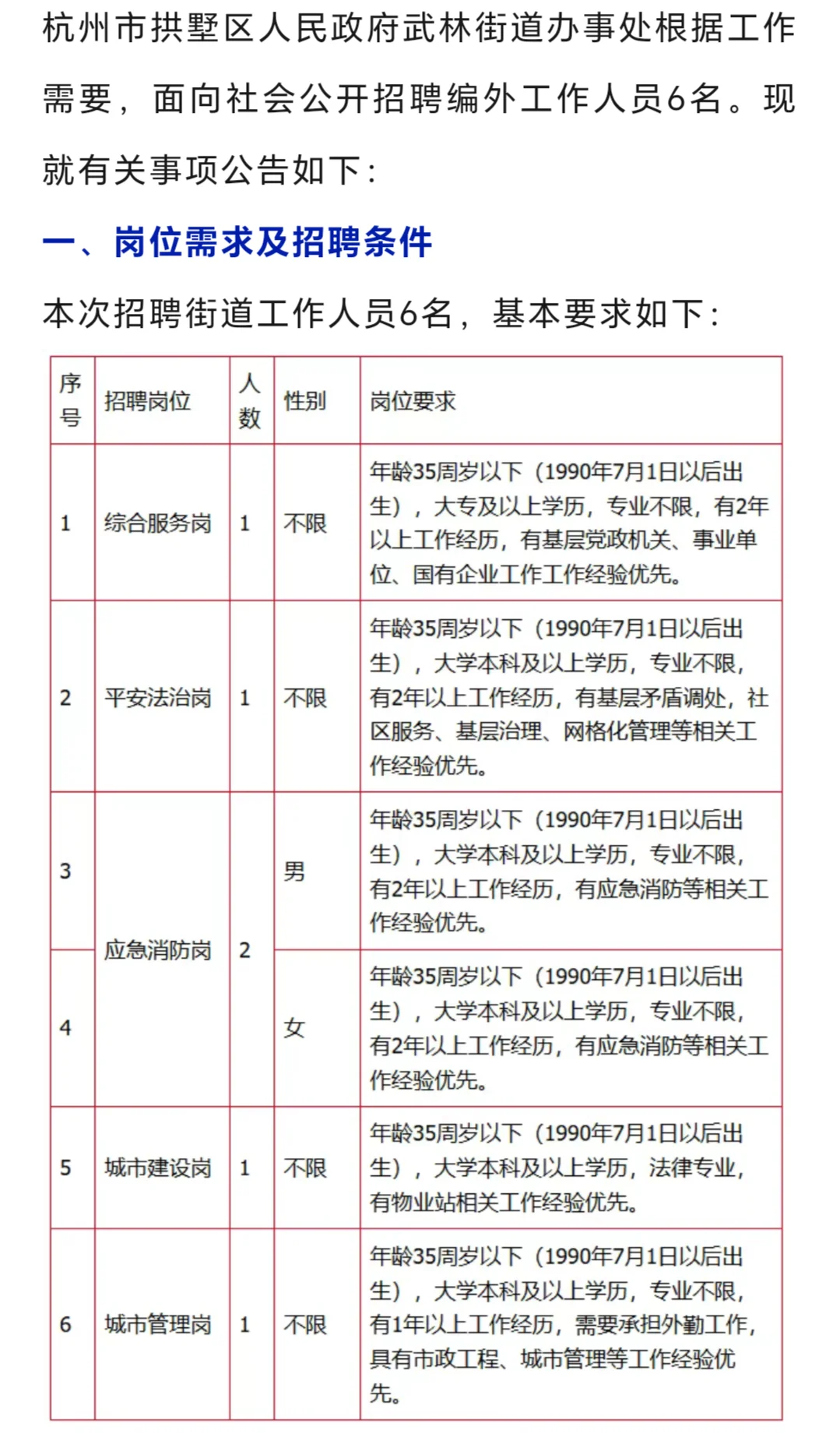 杭州市拱墅区人民政府武林街道办事处招聘