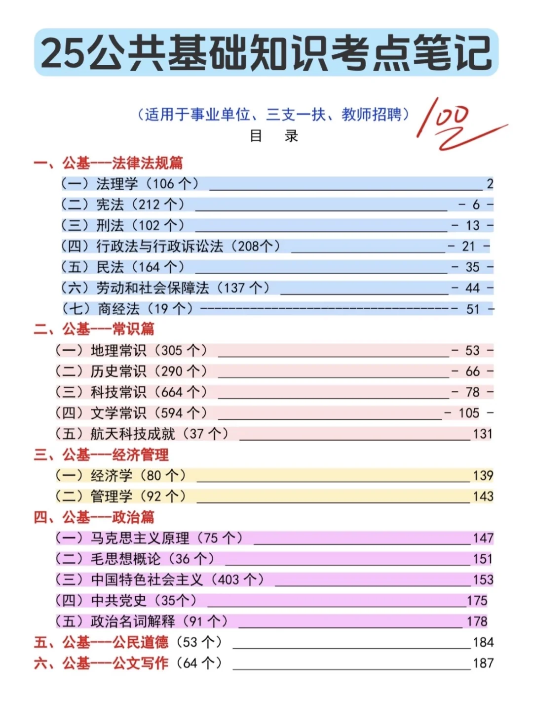 邯郸中心yy招聘 公基➕医疗