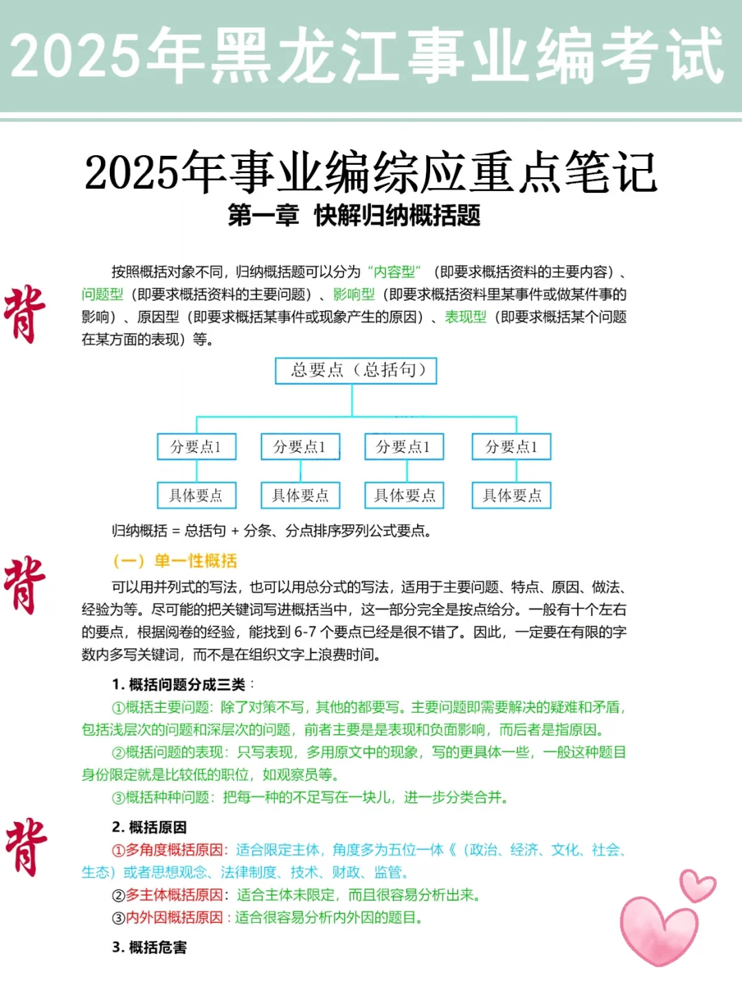 周六黑龙江事业编3h足矣，保本120分