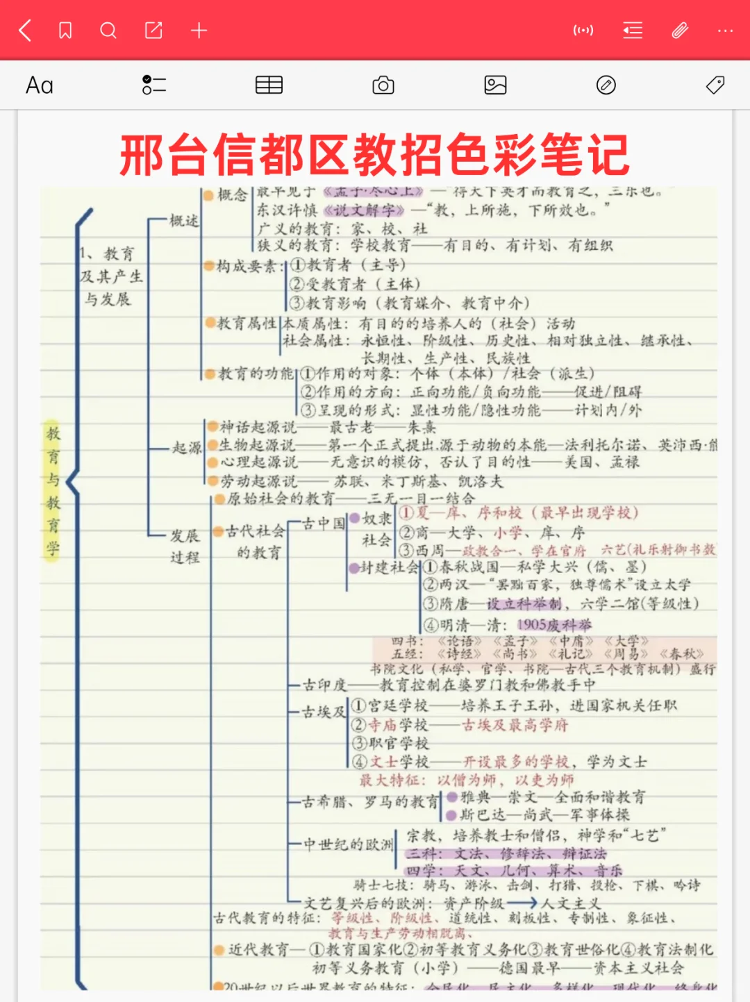 后天邢台信都教师招聘别裸考直接抄我的