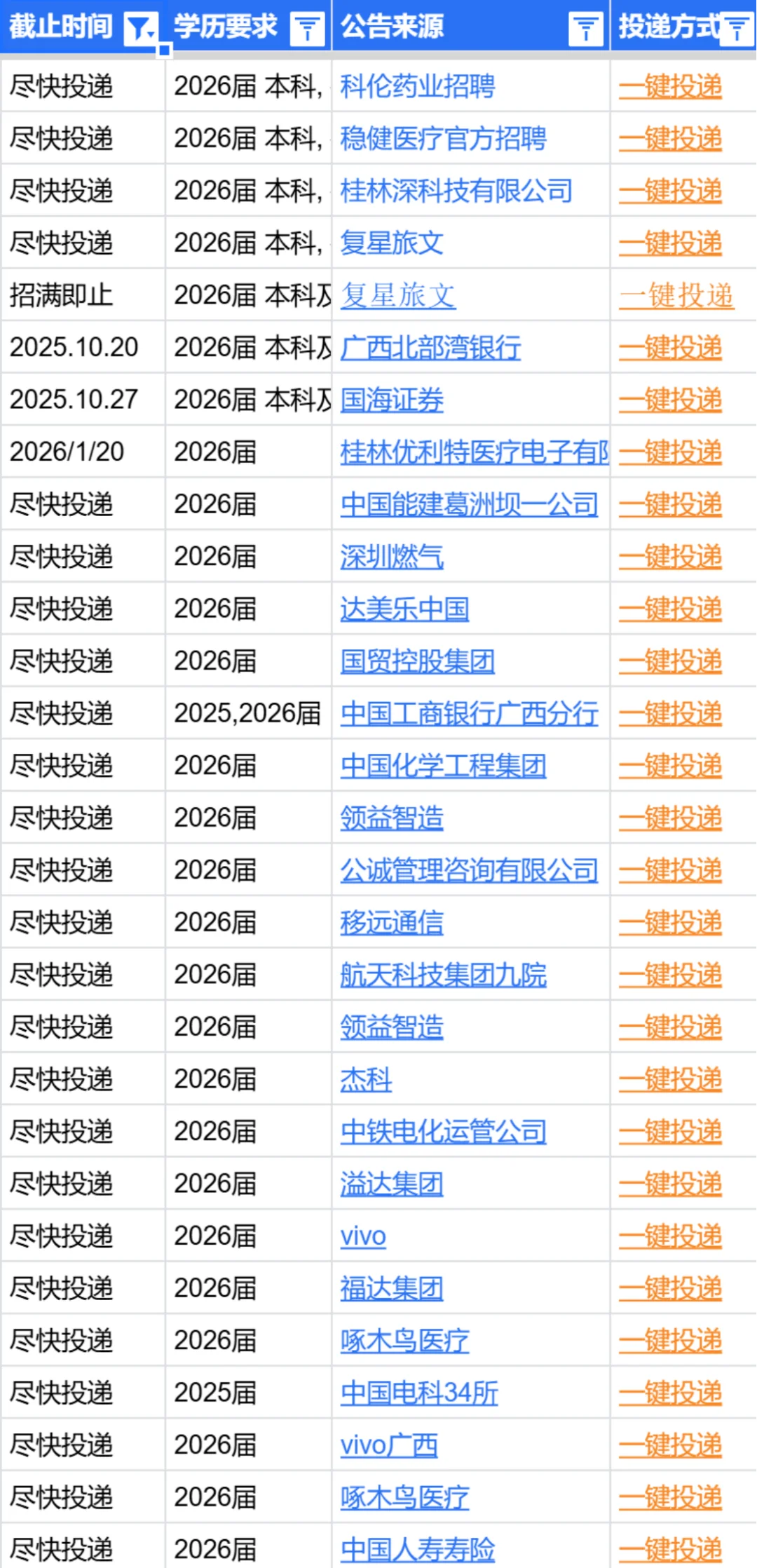 26届桂林秋招别“躺平”现在投递才抢到好岗